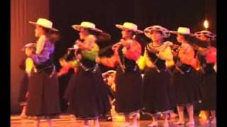 Ballet Folclórico Nacional Jacchigua