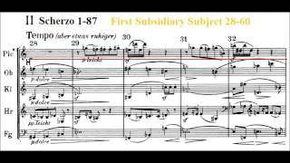 Wind Quintet, Op. 26