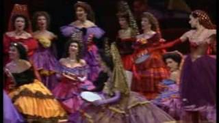 La Traviata - Gypsy and Picadors Chorus