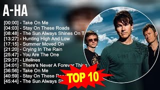 Playlist 2023