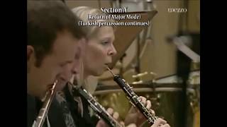 Symphony No. 104 in D major: II Andante